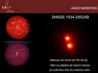 ANÃS MARRONS Massas de cerca de 3% da M S   São os objetos de menor massa  já auferidos fora do sistema solar L T 2MASS 1534-2952AB 