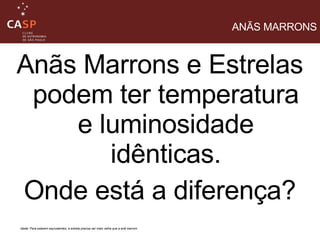 ANÃS MARRONS Anãs Marrons e Estrelas podem ter temperatura e luminosidade idênticas. Onde está a diferença? Idade: Para estarem equivalentes, a estrela precisa ser mais velha que a anã marrom 
