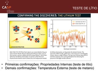 Primeiras confirmações: Propriedades Internas (teste de lítio)  Demais confirmações: Temperatura Externa (teste de metano) TESTE DE LÍTIO 