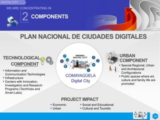 1515
▪ Information and
Communication Technologies
▪ Infrastructure
▪ Centers with Innovation,
Investigation and Research
P...