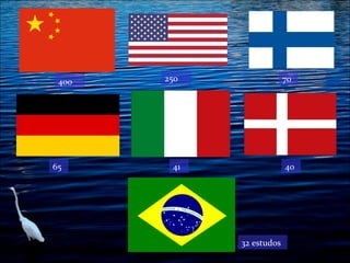 400

65

250

70

41

40

32 estudos

 