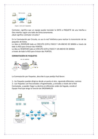 Conmutar, significa que un equipo pueda trasladar la DATA o PAQUETE de una Interfaz a
Otra Interfaz según una tabla de Direccionamiento.
¿Qué significa conmutar circuitos?
En la Conmutación por Circuito, se usa la red Telefónica para realizar la transmisión de los
paquetes de Datos.
La idea es RESERVAR todo un CIRCUTO (CKTs) FISICO Y UN ANCHO DE BANDA a través de
toda la RED para Enlazar dos PUNTOS.
La idea es RESERVAR todo un CIRCUTO (CKTs) FISICO Y UN ANCHO DE BANDA
a través de toda la RED para Enlazar dos PUNTOS.
CONMUTACIÓN DE PAQUETES
La Conmutación por Paquetes, describe lo que predijo Paúl Baran:
1.- los Paquetes pueden dirigirse desde un punto al otro, siguiendo diferentes caminos
2.- Los Paquetes son fraccionados o fragmentados, y enviados a través de la Red
Conmutada, y pueden llegar su destino en diferentes orden de llegada, siendo el
Equipo Final que tenga la función de ORDENARLOS
 