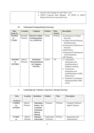 3
 Out-door sales manager for more than 1 year.
 APPLE Corporate Sales Manager for APPLE in APPLE
Business Division for more than1 year.
IV. Professional Training During University:
Date
From-To
Location Company Position Time
Period
Description
19/6/2011
to
7/7/2011
Ramallah-
Palestine
Palestine Cellular
Communications
Co., JAWWAL
Trainee 90 Hours  Construction of Cellular
Networks.
 Cellular Network Planning
and Optimization.
 Construction of Microwave
Networks.
 GSM Theory.
 Transmission Planning and
Tools Simulations.
 RF Planning.
20/6/2010
to
20/7/2010
Hebron-
Palestine
Palestinian
Telecommunicati
on Company,
PALTEL.
Trainee 120
Hours
 Construction,
maintenance and
troubleshooting of
telephone networks.
 Construction,
maintenance and
troubleshooting of ADSL
Internet lines.
 Installation, maintenance
and programming ADSL
routers.
V. Leadership and Voluntary Experience During University:
Date
From-To
Location Institution Position Time
Period
Description
17/4/2012
to
27/5/2012
Hebron-
Palestine
Palestinian
Society for
Consumer
Protection,
Hebron
Branch
Volunteer 70 Hours Computer Technical
Support Engineer.
5/7/2011
to
Hebron-
Palestine
Palestine
Polytechnic
Organization
Committee
50 Hours Organization and
Administration.
 