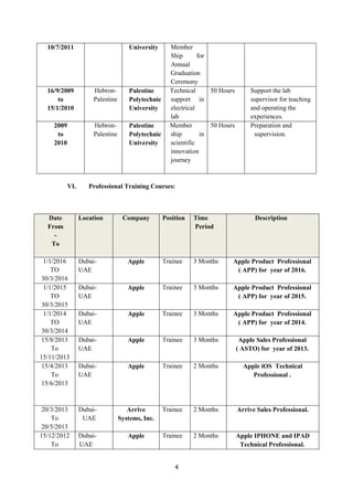 4
VI. Professional Training Courses:
10/7/2011 University Member
Ship for
Annual
Graduation
Ceremony
16/9/2009
to
15/1/2010
Hebron-
Palestine
Palestine
Polytechnic
University
Technical
support in
electrical
lab
50 Hours Support the lab
supervisor for teaching
and operating the
experiences.
2009
to
2010
Hebron-
Palestine
Palestine
Polytechnic
University
Member
ship in
scientific
innovation
journey
50 Hours Preparation and
supervision.
Date
From
-
To
Location Company Position Time
Period
Description
1/1/2016
TO
30/3/2016
Dubai-
UAE
Apple Trainee 3 Months Apple Product Professional
( APP) for year of 2016.
1/1/2015
TO
30/3/2015
Dubai-
UAE
Apple Trainee 3 Months Apple Product Professional
( APP) for year of 2015.
1/1/2014
TO
30/3/2014
Dubai-
UAE
Apple Trainee 3 Months Apple Product Professional
( APP) for year of 2014.
15/8/2013
To
15/11/2013
Dubai-
UAE
Apple Trainee 3 Months Apple Sales Professional
( ASTO) for year of 2013.
15/4/2013
To
15/6/2013
Dubai-
UAE
Apple Trainee 2 Months Apple iOS Technical
Professional .
20/3/2013
To
20/5/2013
Dubai-
UAE
Arrive
Systems, Inc.
Trainee 2 Months Arrive Sales Professional.
15/12/2012
To
Dubai-
UAE
Apple Trainee 2 Months Apple IPHONE and IPAD
Technical Professional.
 