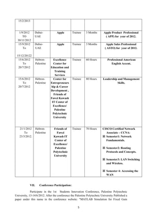 5
VII. Conference Participation:
Participate in the 1st Students Innovation Conference, Palestine Polytechnic
University, 13-14/6/2012. After the conference the Palestine Polytechnic University Published a
paper under this name in the conference website: "MATLAB Simulation for Fixed Gain
15/2/2013
1/9/2012
TO
30/11/2012
Dubai-
UAE
Apple Trainee 3 Months Apple Product Professional
( APP) for year of 2012.
15/9/2012
To
15/12/20122
Dubai-
UAE
Apple Trainee 3 Months Apple Sales Professional
( ASTO) for year of 2012.
15/6/2012
To
20/7/2012
Hebron-
Palestine
Excellence
Center for
Education and
Training
Services
Trainee 60 Hours Professional American
English Accent.
15/6/2012
To
20/7/2012
Hebron-
Palestine
Center for
Entrepreneurs
hip & Career
Development ,
Friends of
Fawzi Kawash
IT Center of
Excellence/
Palestine
Polytechnic
University
Trainee 80 Hours Leadership and Management
Skills.
21/1/2012
To
23/3/2012.
Hebron-
Palestine
Friends of
Fawzi
Kawash IT
Center of
Excellence/
Palestine
Polytechnic
University
Trainee 70 Hours CISCO Certified Network
Associate – CCNA:
 Semester1: Network
Fundamentals.
 Semester2: Routing
Protocols and Concepts.
 Semester3: LAN Switching
and Wireless.
 Semester 4: Accessing the
WAN
 