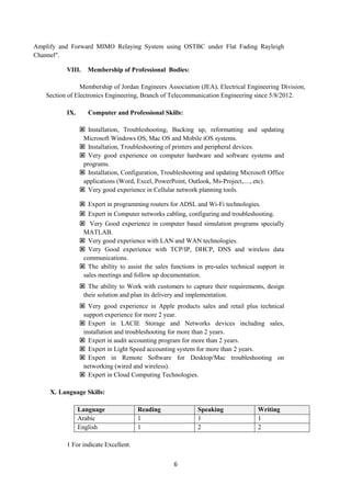 6
Amplify and Forward MIMO Relaying System using OSTBC under Flat Fading Rayleigh
Channel".
VIII. Membership of Professional Bodies:
Membership of Jordan Engineers Association (JEA), Electrical Engineering Division,
Section of Electronics Engineering, Branch of Telecommunication Engineering since 5/8/2012.
IX. Computer and Professional Skills:
 Installation, Troubleshooting, Backing up, reformatting and updating
Microsoft Windows OS, Mac OS and Mobile iOS systems.
 Installation, Troubleshooting of printers and peripheral devices.
 Very good experience on computer hardware and software systems and
programs.
 Installation, Configuration, Troubleshooting and updating Microsoft Office
applications (Word, Excel, PowerPoint, Outlook, Ms-Project,...., etc).
 Very good experience in Cellular network planning tools.
 Expert in programming routers for ADSL and Wi-Fi technologies.
 Expert in Computer networks cabling, configuring and troubleshooting.
 Very Good experience in computer based simulation programs specially
MATLAB.
 Very good experience with LAN and WAN technologies.
 Very Good experience with TCP/IP, DHCP, DNS and wireless data
communications.
 The ability to assist the sales functions in pre-sales technical support in
sales meetings and follow up documentation.
 The ability to Work with customers to capture their requirements, design
their solution and plan its delivery and implementation.
 Very good experience in Apple products sales and retail plus technical
support experience for more 2 year.
 Expert in LACIE Storage and Networks devices including sales,
installation and troubleshooting for more than 2 years.
 Expert in audit accounting program for more than 2 years.
 Expert in Light Speed accounting system for more than 2 years.
 Expert in Remote Software for Desktop/Mac troubleshooting on
networking (wired and wireless).
 Expert in Cloud Computing Technologies.
X. Language Skills:
Language Reading Speaking Writing
Arabic 1 1 1
English 1 2 2
1 For indicate Excellent.
 