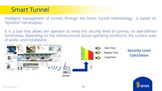 Intelligent management of tunnels through the Smart Tunnel methodology is based on
"dynamic" risk analyses
It is a tool that allows the operator to verify the security level of tunnels, on well-defined
timeframes, depending on the infrastructure’s actual operating conditions, the current state
of works and installations
GATEWAY
Security Level
Calculation
Real Time
Middle Time
Long Time
Link
Smart Tunnel
1810th July 2017
 