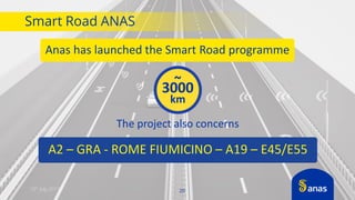 10th July 2017 20
Smart Road ANAS
Anas has launched the Smart Road programme
The project also concerns
A2 – GRA - ROME FIUMICINO – A19 – E45/E55
~
3000
km
 