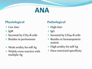 ANA
Physiological
 Low titer
 IgM
 Secreted by CD5+B cells
 Resides in peritoneum
 Weak avidity for self Ag
 Widely cross-reactive with
multiple Ag
Pathological
 High titer
 IgG
 Secreted by CD19+B cells
 Resides in hematopoietic
system
 High avidity for self Ag
 Have restricted specificity
 