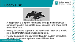 Load Floppy Drive Storage device.pptx