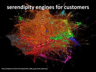 serendipity engines for customershttp://sixdegrees.hu/last.fm/images/lastfm_4096_graph_black_labels.png