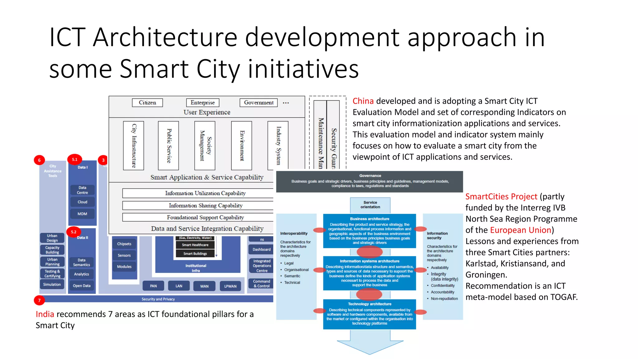 Smart Cities and ICT - An assessment framework for Smart City ICT ...