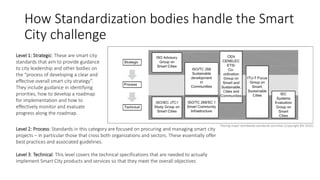 Smart Cities and ICT - An assessment framework for Smart City ICT ...