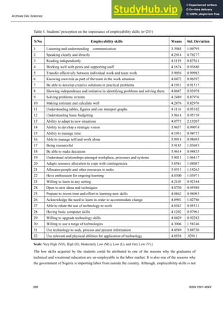 An Assessment Of Employability Skills Among Technical And Vocational ...