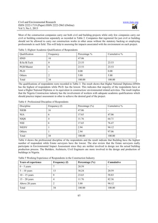 An assessment of environmental impacts of building construction ...
