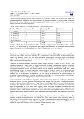 An assessment of environmental impacts of building construction ...