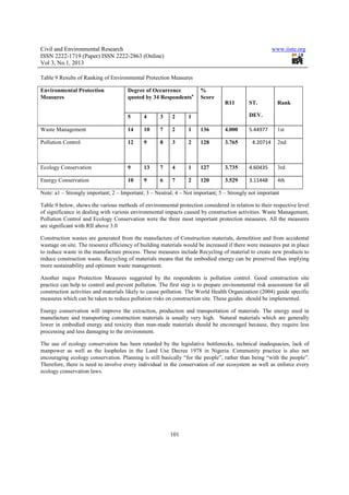 An assessment of environmental impacts of building construction ...