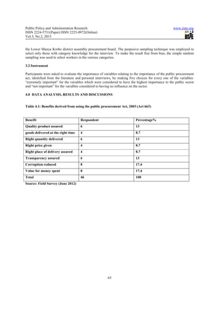 An assessment of the impact of the public procurement act 663 | PDF