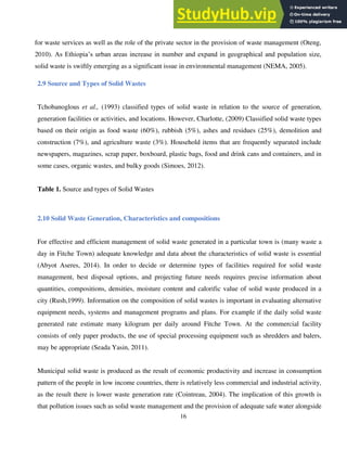 AN ASSESSMENT SOLID WASTE MANAGEMENT PRACTICES CASE STUDY OF FITCHE ...