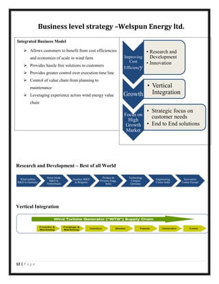 Business level strategy –Welspun Energy ltd.
Integrated Business Model
 Allows customers to benefit from cost efficiencies
and economies of scale in wind farm
 Provides hassle free solutions to customers
 Provides greater control over execution time line
 Control of value chain from planning to
maintenance
 Leveraging experience across wind energy value
chain

Research and Development – Best of all World
Wind turbine
R&D in Germany

Rotor blade
R&D in
Netherlands

Vertical Integration

12 | P a g e

Gearbox R&D
in Belgium

Product &
Process Engg,
India

Technology
Campus
Germany

Engineering
Centre India

Innovation
Centre Europe

 