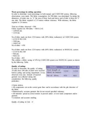 Waste percentage in cutting operation
In order to determine waste percentage in both manual and CAD/CAM system, following
observations were made. The fabric consumption for 500 shirts was determined by taking the
dimension of centre size, ie, ‘L’ the area of front, back and sleeve part of shirt is taken for 'L'
size shirt. The fabric required is 2.15 metres without tolerance. With tolerance, the fabric
required is 2.4 metres.
Total no of shirts observed = 500
Fabric required for 500 shirts = 500 X 2.42
= 1209.06 mts
= 1210 mts
No of shirts made out from 1210 metres with (90% fabric realisation) in CAD/CAM system:
= (1210 X 90) 1100
= 1089 mts.
= 1089/2.42
No of shirts = 450
No of shirts made out from 1210 metres with (80% fabric realisation) in MANUAL system:
= (1210 X 80) /100
= 968 mts
= 968/2.42
No of shirts - 403
This exhibits a fabric saving of 10% by CAD/CAM system over MANUAL system as shown
by the following Table:
Quality of cutting:
In order to determine the quality of cutting,
10 rolls from 100 rolls of cloth were received
both in cutting and sewing department. It was
observed every day. Amount of rejected
garment was collected taking into
consideration the following quality
particulars:
• Fabric defects.
• All components cut on the correct grain lines and in accordance with the pile direction of
the fabric.
• Dimensionally accurate garment that do not exceed specified tolerance.
• All materials spread at correct tension to prevent under- or over-sized component and/or
garment.
• Consistent and accurate marking.
Quality of cutting in Unit – C
 