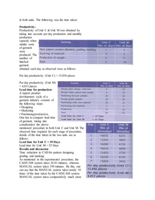 in both units. The following was the time taken:
Productivity:
Productivity of Unit C & Unit M was obtained by
taking into account per day production and monthly
production
capacity when
similar sorts
of garment
were
produced. The
number of
finished
garment
obtained each day as observed were as follows:
Per day productivity (Unit C) = 15,856 pieces
Per day productivity (Unit M)
= 4,013 pieces
Lead time for production:
A typical product
development cycle of a
garment industry consists of
the following steps:
• Designing
• Marketing
• Purchasing/production.
One has to compare lead-time
of garment, taking into
consideration the above-
mentioned procedure in both Unit C and Unit M. The
observed time required for each stage of procedure,
details of the time taken in the two units are as
follows:
Lead time for Unit C = 39 Days
Lead time for Unit M = 55 Days
Results and discussion
Time reduction in CAD for pattern designing,
grading and marking:
As mentioned in the experimental procedure, the
CAD/CAM system takes 36.81 minutes, whereas
MANUAL system takes 350 minutes. By this, one
can say that the MANUAL system takes nearly 10
times of the time taken by the CAD/CAM system.
MANUAL system takes comparatively much more
 