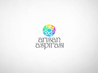 Arisan Aspirasi
