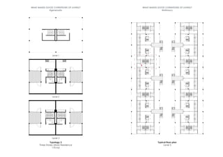 Typical floor plan
Level 3
Typology 3
Three Storey Urban Residence
170 m2
Level 1
Level 2
Level 3
3
WHAT MAKES GOOD CONDITIONS OF LIVING?
#generosity
WHAT MAKES GOOD CONDITIONS OF LIVING?
#intimacy
 
