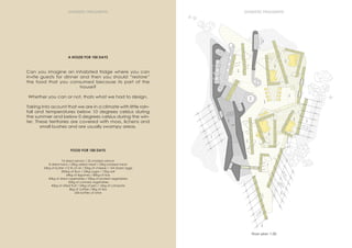 Floor plan 1:50
74 dried salmon / 32 smoked salmon
8 dried hams / 20kg salted meat / 20kg smoked meat
24kg of butter /12 lts of oil / 32kg of cheese / 144 dozen eggs
200kg of flour / 24kg sugar / 12kg salt
64kg of legumes / 80kg of rice
40kg of dried vegetables / 20kg of pickled vegetables
20kg of canned vegetables
40kg of dried fruit / 24kg of jam / 16kg of compote
8kg of coffee / 8kg of tea
240 bottles of wine
Can you imagine an inhabited fridge where you can
invite guests for dinner and then you should “restore”
the food that you consumed because its part of the
house?
Whether you can or not, thats what we had to design.
Taking into acount that we are in a climate with little rain-
fall and temperatures below 10 degrees celsius during
the summer and below 0 degrees celsius during the win-
ter. These territories are covered with moss, lichens and
small bushes and are usually swampy areas.
A HOUSE FOR 100 DAYS
FOOD FOR 100 DAYS
DOMESTIC FRAGMENTS
DOMESTIC FRAGMENTS
 