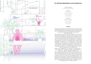 Specialty leader
Javier Garcίa-Germάn
Guests
Silvia Benedito
Daniel Ibañez
Renaud Haerlinger
Jaume Mayol
Sascha Roesler
Students
Anastasia Lizardou
Flavia Fernades
Ishan Goyal
Joaquin Ipince
Karol DIaz
01 Climate Metabolism and Architecture
Syllabus
The module CLIMATIC TYPOLOGIES. BODY, CLIMATE, AR-
CHITECTURE explores the design opportunities which the
field of thermodynamics and ecology are opening to
architecture, and specifically to the field of
collective housing.
The module focuses on climatic questions and on the
metabolic dimension of architecture, with the objec-
tive of finding design strategies which bridge the void
between quantitative and qualitative approaches.
As a result special attention will be given to questions
which in rare occasions are addressed in mainstream
sustainability courses. The workshop will immerse in the
quotidian implications of sustainability, connecting
everyday life to architecture, which introduces to the
specialty the ethnological dimension of architecture.
This question opens the experiential realm, introdu-
cing the human body in its physiological and psycho-
logical dimensions to architecture.
Under this perspective, the history of architecture —
which offers a rich variety of climatic and metabolic re-
ferences— will be a powerful design tool.
The module is formed by a seminar and a workshop. The
idea of integrating seminar and workshop is to introdu-
ce a series theoretical concepts and, simultaneously,
to learn how to nest them in the design process, thus
reinforcing the practical-theoretical approach of this
module. This approach, which mediates between the
technical and cultural aspects of architecture, focu-
ses on developing informed design strategies and on
its implementation on real practice.
 