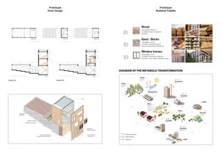 Prototype
Final Design
Prototype
Material Palette
 