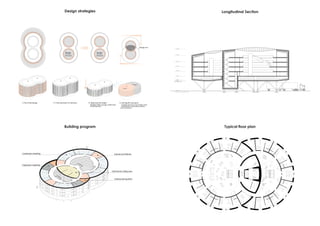 Typical floor plan
Longitudinal Section
Design strategies
Building program
 