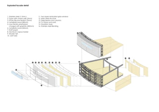 Exploded facade
Exploded facade detail
1. Stainless steel (1.5mm )
2. Foam with closed cells (3mm)
3. EPDM Silicone Sealant (3mm)
4. Lamellate wood (80mm)
5. Low-Density polystyrene
charged with graphite (400mm)
6. Lamellate wood (60mm)
7. Kraft paper
8. Aluminum vapour barrier
9. Woolen felt
10. Joint seal
11. Two layers laminated glass window
12. Main steel structure
13. Steel beams and columns
14. CLT floors and roofs
15. Insulation layer
16. Stainless steel Bending
 