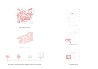 Step 1: Organize the space
S prototype - Skylight
Step 3: Design of Prototype Infrastructures for different scales & construction phases S prototype - Balcony
Step 2: Study of the existing
S prototype - Canopy
 