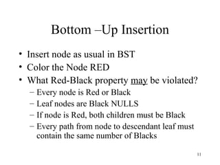 Bottom –Up Insertion Insert node as usual in BST Color the Node RED What Red-Black property  may  be violated? Every node is Red or Black Leaf nodes are Black NULLS If node is Red, both children must be Black Every path from node to descendant leaf must contain the same number of Blacks 
