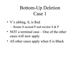 Bottom-Up Deletion Case 1 V’s sibling, S, is Red Rotate S around P and recolor S & P NOT a terminal case – One of the other cases will now apply All other cases apply when S is Black 