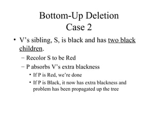 Bottom-Up Deletion Case 2 V’s sibling, S, is black and has  two black children . Recolor S to be Red P absorbs V’s extra blackness If P is Red, we’re done If P is Black, it now has extra blackness and problem has been propagated up the tree 
