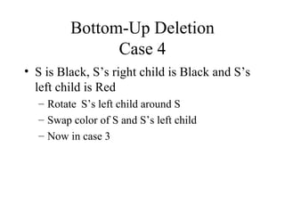 Bottom-Up Deletion Case 4 S is Black, S’s right child is Black and S’s left child is Red Rotate S’s left child around S Swap color of S and S’s left child Now in case 3 