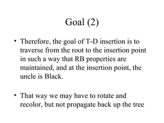 Goal (2) Therefore, the goal of T-D insertion is to traverse from the root to the insertion point in such a way that RB properties are maintained, and at the insertion point, the uncle is Black. That way we may have to rotate and recolor, but not propagate back up the tree 