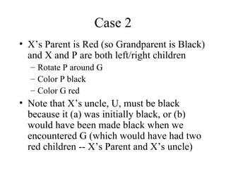 Case 2 X’s Parent is Red (so Grandparent is Black) and X and P are both left/right children Rotate P around G Color P black Color G red Note that X’s uncle, U, must be black because it (a) was initially black, or (b) would have been made black when we encountered G (which would have had two red children -- X’s Parent and X’s uncle) 