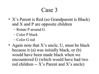 Case 3 X’s Parent is Red (so Grandparent is Black) and X and P are opposite children Rotate P around G Color P black Color G red Again note that X’s uncle, U, must be black because it (a) was initially black, or (b) would have been made black when we encountered G (which would have had two red children -- X’s Parent and X’s uncle) 