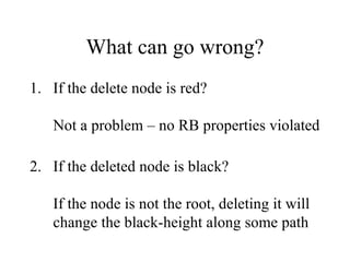 What can go wrong? If the delete node is red? Not a problem – no RB properties violated If the deleted node is black? If the node is not the root, deleting it will change the black-height along some path 