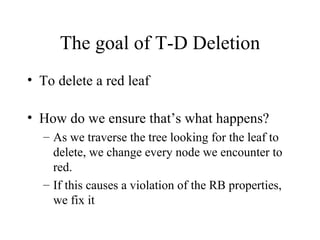 The goal of T-D Deletion To delete a red leaf How do we ensure that’s what happens? As we traverse the tree looking for the leaf to delete, we change every node we encounter to red. If this causes a violation of the RB properties, we fix it 
