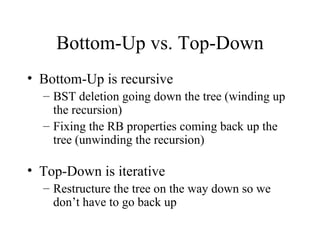 Bottom-Up vs. Top-Down Bottom-Up is recursive BST deletion going down the tree (winding up the recursion) Fixing the RB properties coming back up the tree (unwinding the recursion) Top-Down is iterative Restructure the tree on the way down so we don’t have to go back up 