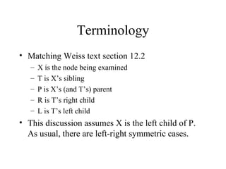 Terminology Matching Weiss text section 12.2 X is the node being examined T is X’s sibling P is X’s (and T’s) parent R is T’s right child L is T’s left child This discussion assumes X is the left child of P. As usual, there are left-right symmetric cases. 