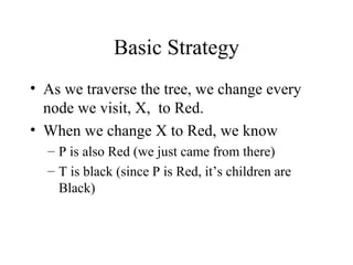 Basic Strategy As we traverse the tree, we change every node we visit, X,  to Red. When we change X to Red, we know P is also Red (we just came from there) T is black (since P is Red, it’s children are Black) 