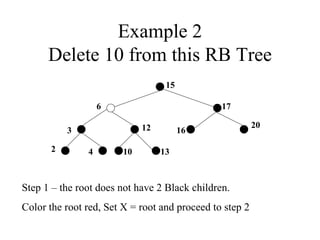 Example 2 Delete 10 from this RB Tree 15 17 16 20 13 10 12 6 3 4 2 Step 1 – the root does not have 2 Black children. Color the root red, Set X = root and proceed to step 2 
