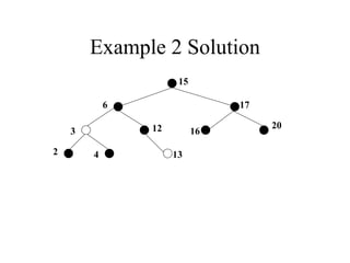 Example 2 Solution 15 17 16 20 13 12 6 3 4 2 