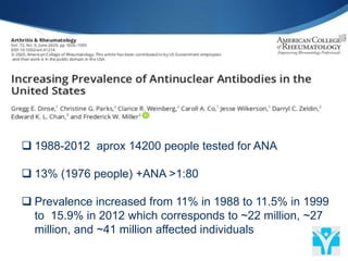  1988-2012 aprox 14200 people tested for ANA
 13% (1976 people) +ANA >1:80
 Prevalence increased from 11% in 1988 to 11.5% in 1999
to 15.9% in 2012 which corresponds to ~22 million, ~27
million, and ~41 million affected individuals
 