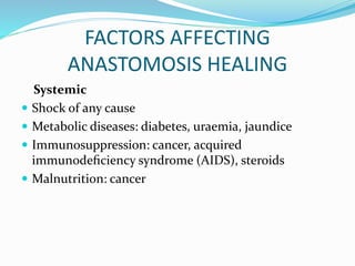 FACTORS AFFECTING
ANASTOMOSIS HEALING
Systemic
 Shock of any cause
 Metabolic diseases: diabetes, uraemia, jaundice
 Immunosuppression: cancer, acquired
immunodeﬁciency syndrome (AIDS), steroids
 Malnutrition: cancer
 